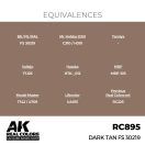 AK Interactive Dark Tan FS 30219 Real Color 17 ml (RC895)