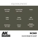 AK Interactive Olive Drab FS 34087 Real Color 17 ml (RC901)