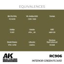 AK Interactive Interior Green FS 34151 Real Color 17 ml (RC906)