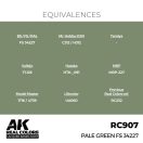 AK Interactive Pale Green FS 34227 Real Color 17 ml (RC907)