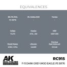 AK Interactive F-15 Dark Grey (MOD EAGLE) FS 36176 Real Color 17 ml (RC915)