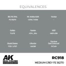 AK Interactive Medium Grey FS 36270 Real Color 17 ml (RC918)