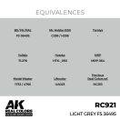 AK Interactive Light Grey FS 36495 Real Color 17 ml (RC921)