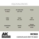 AK Interactive Camouflage Grey FS 36622 Real Color 17 ml (RC922)