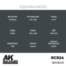 AK Interactive Sea Blue Real Color 17 ml (RC924)