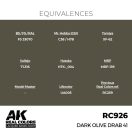 AK Interactive Dark Olive Drab 41 Real Color 17 ml (RC926)