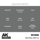 AK Interactive Neutral Grey 43 Real Color 17 ml (RC928)