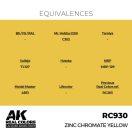 AK Interactive Zinc Chromate Yellow Real Color 17 ml (RC930)