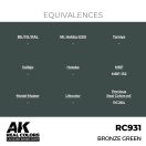 AK Interactive Bronze Green Real Color 17 ml (RC931)