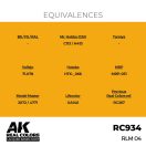 AK Interactive RLM 04 Real Color 17 ml (RC934)