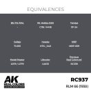 AK Interactive RLM 66 (1938) Real Color 17 ml (RC937)