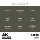 AK Interactive RLM 71 Real Color 17 ml (RC940)