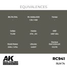 AK Interactive RLM 74 Real Color 17 ml (RC941)