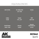 AK Interactive RLM 75 Real Color 17 ml (RC942)