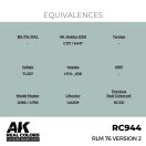 AK Interactive RLM 76 Version 2 Real Color 17 ml (RC944)