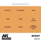AK Interactive RLM 79 Real Color 17 ml (RC947)