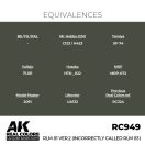 AK Interactive RLM 81 Ver2 (incorrectly called RLM 83) Real Color 17 ml (RC949)