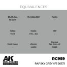 AK Interactive RAF Sky Grey Real Color 17 ml (RC959)