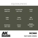 AK Interactive RAF Dark Green Real Color 17 ml (RC960)