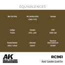 AK Interactive RAF Dark Earth Real Color 17 ml (RC961)