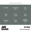 AK Interactive RAF Ocean Grey Real Color 17 ml (RC962)