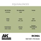 AK Interactive RAF Sky / FS 34424 Real Color 17 ml (RC964)