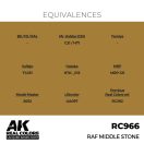 AK Interactive RAF Middle Stone Real Color 17 ml (RC966)