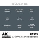 AK Interactive RAF Extra Dark Sea Grey BS381C/640 Real Color 17 ml (RC969)