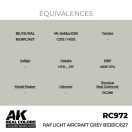 AK Interactive RAF Light Aircraft Grey BS381C/627 Real Color 17 ml (RC972)
