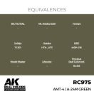 AK Interactive AMT-4 / A-24M Green Real Color 17 ml (RC975)