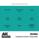AK Interactive Russian Cockpit Torquoise Real Color 17 ml (RC980)