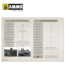 AMMO Panzer I & II - VISUAL MODELERS GUIDE (English, Castellano, Français) (A.MIG-6083)
