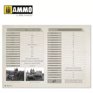   AMMO Panzer I & II - VISUAL MODELERS GUIDE (English, Castellano, Français) (A.MIG-6083)