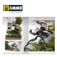 AMMO How To Kotobukiya Models (English) (A.MIG-6113)