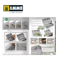 AMMO How To Kotobukiya Models (English) (A.MIG-6113)