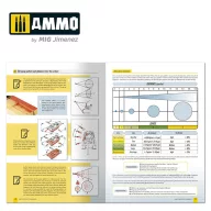   AMMO MODELLING GUIDE - How to Paint with the Airbrush (English) (A.MIG-6131)