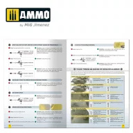   AMMO MODELLING GUIDE - How to Paint with the Airbrush (English) (A.MIG-6131)