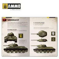   AMMO T-34 Colors. T-34 Tank Camouflage Patterns in WWII (English, Castellano, ???????) (A.MIG-6145)