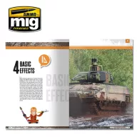   AMMO MODELLING SCHOOL - How to Make Mud in your Models (English) (A.MIG-6210)