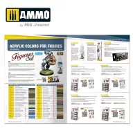   AMMO Catalogue 2024 AMMO Products (English, Castellano) (A.MIG-8300)
