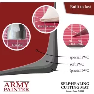 Army Painter Self Healing Cutting Mat  (TL5049)