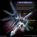 Bandai HG GUNDAM RISING FREEDOM 1/144 (66284)