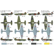 Brengun Yak 1 1941 1:144 (BRP144008)