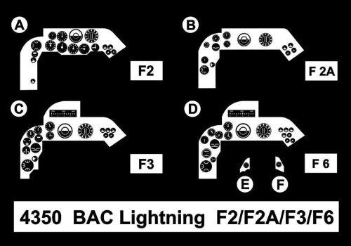 CMK BAC Lightning F2/F2A/F3/F6-Cockpit Set 1:48 (129-4350)