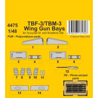   CMK TBF-3/TBM-3 Wing Gun Bays / for Accurate/Academy kits 1:48 (129-4475)