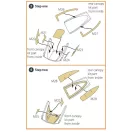 Clear Prop Accessories A-10C double-sided painting mask for ACADEMY kit 1:48 (CPA48036)