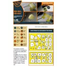 Clear Prop Accessories UH-60A, MH-60L double-sided painting mask for ICM kit 1:48 (CPA48096)