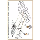 Clear Prop Accessories Wire Turnbuckles and ports PE set for CP kits DH.9a/R-1/MR-1 1:72 (CPA72071)