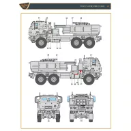   Clear Prop Accessories M142 Himars in Ukrainian Armed Forces decal set for Trumpeter, Foreart kits 1:35 (CPD35001)