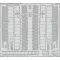 Eduard Accessory Spitfire Mk.IXc landing flaps 1/24 AIRFIX 1:24 (23038)